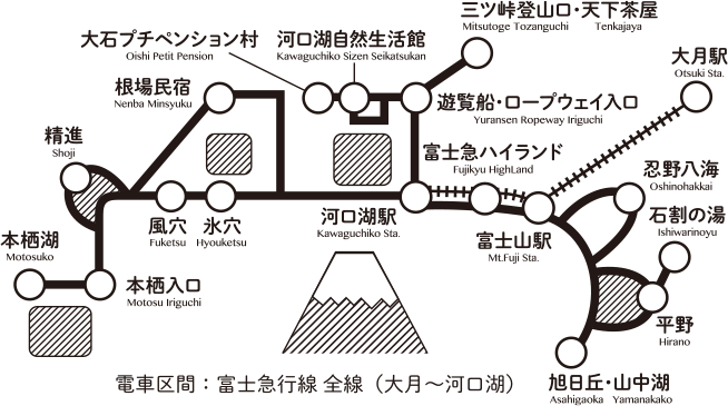 御朱印めぐりをするのにおすすめの切符