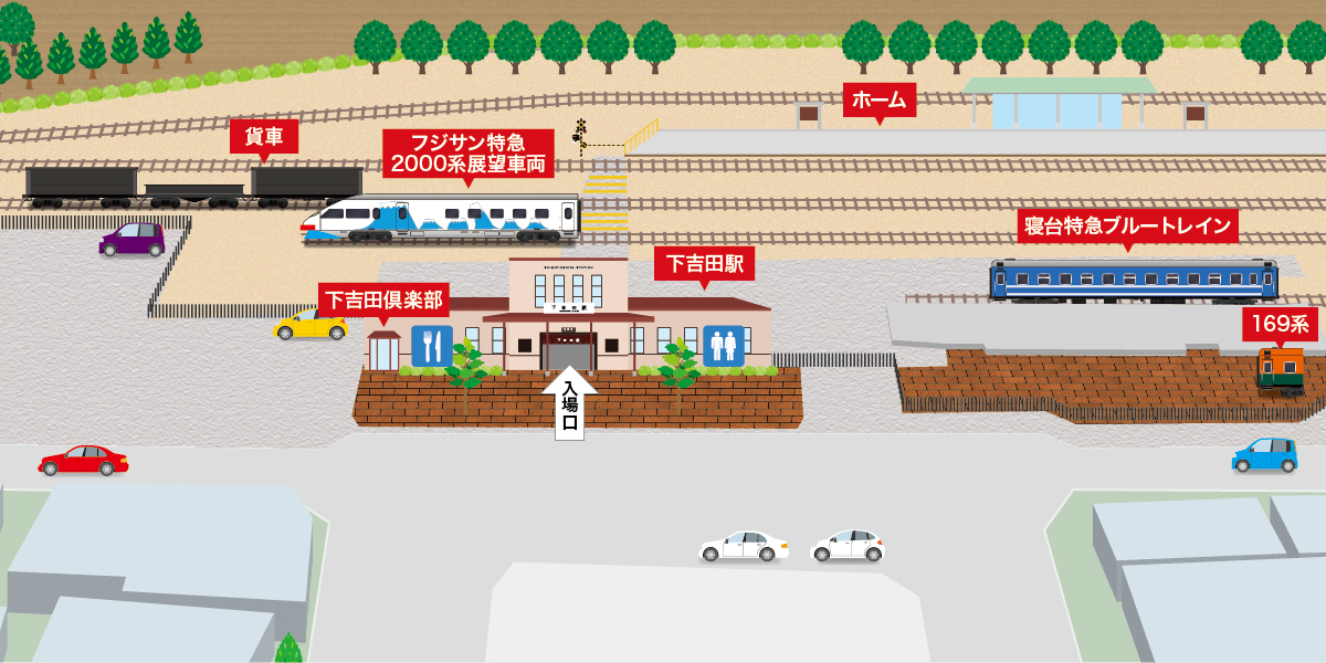 下吉田駅にあります